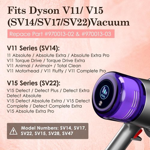 Dyson V11 Vacuum Filters - 3 Pack Replacement for Animal Torque Drive & V15 Detect | Part #970013-02
