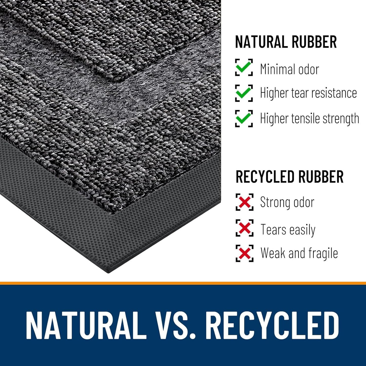 OLANLY Waterproof Front Door Mat - All-Weather Indoor/Outdoor Doormat | Easy Clean, 71x23, Black and White