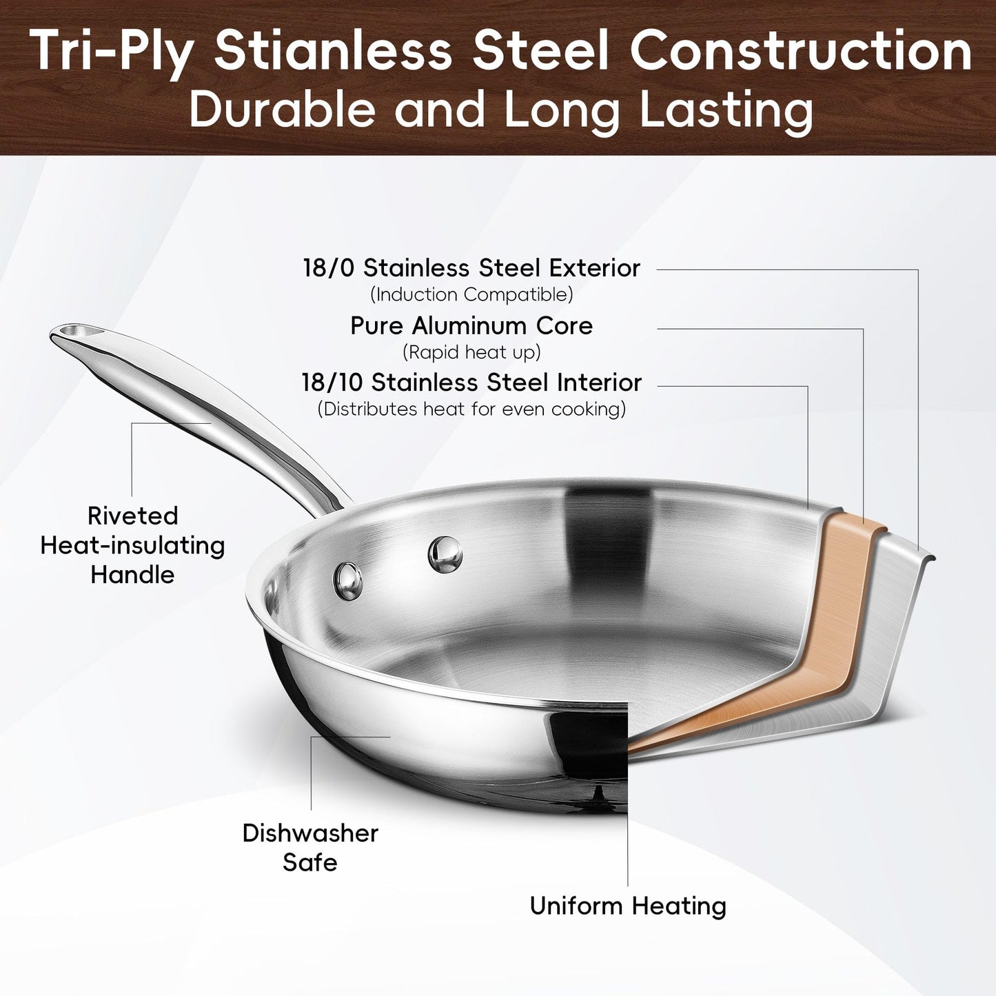 SuperCook Tri Ply Stainless Steel Cookware Set, 16-Piece Pots and Pans Set with Kitchen Utensils and Steamer, Non-Toxic, Multiclad, Induction Oven Compatible, Dishwasher Safe