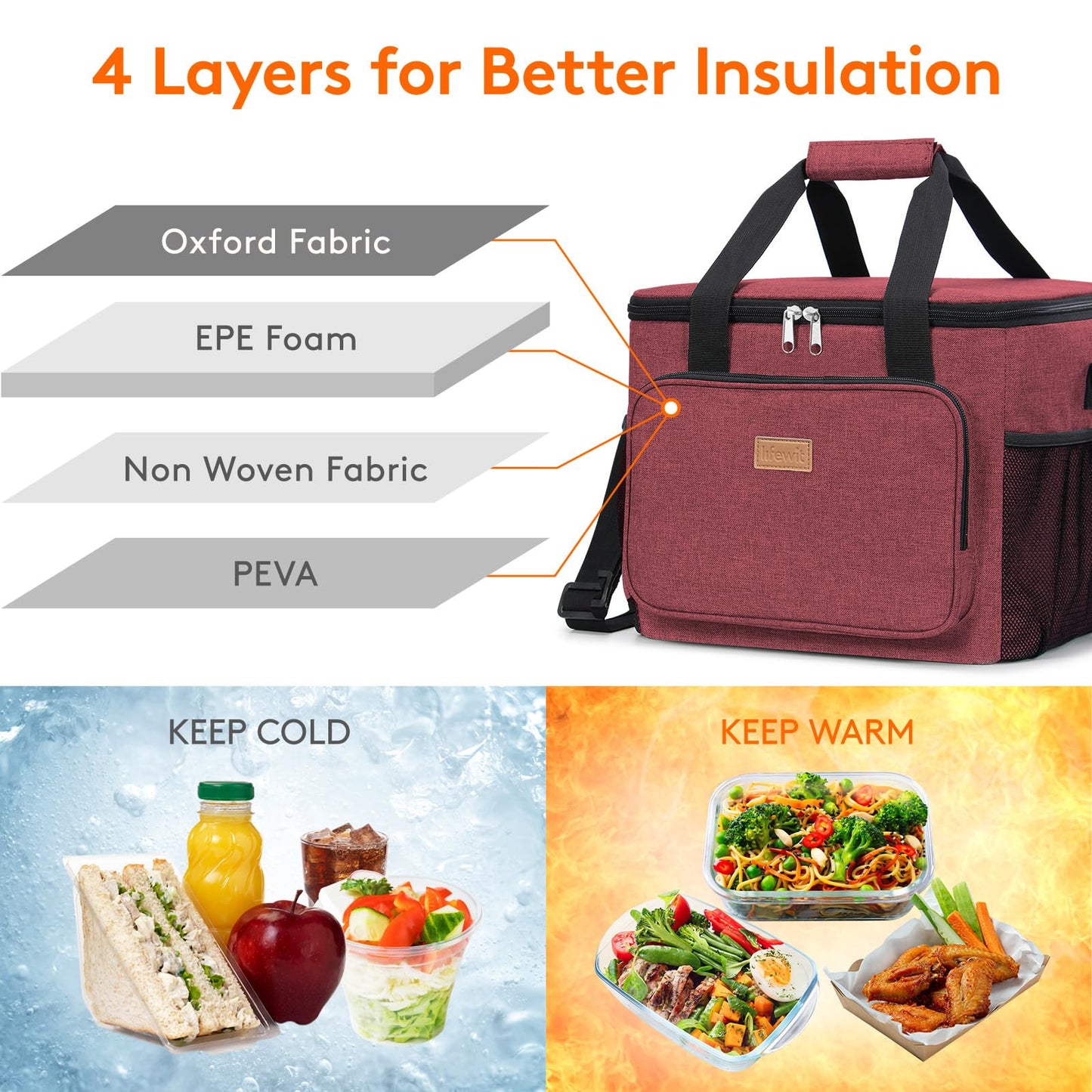 Lifewit Large Lunch Bag, Insulated Lunch Box, Soft Cooler Cooling Tote for Adult Men Women, Burgundy 40-Can (24L)