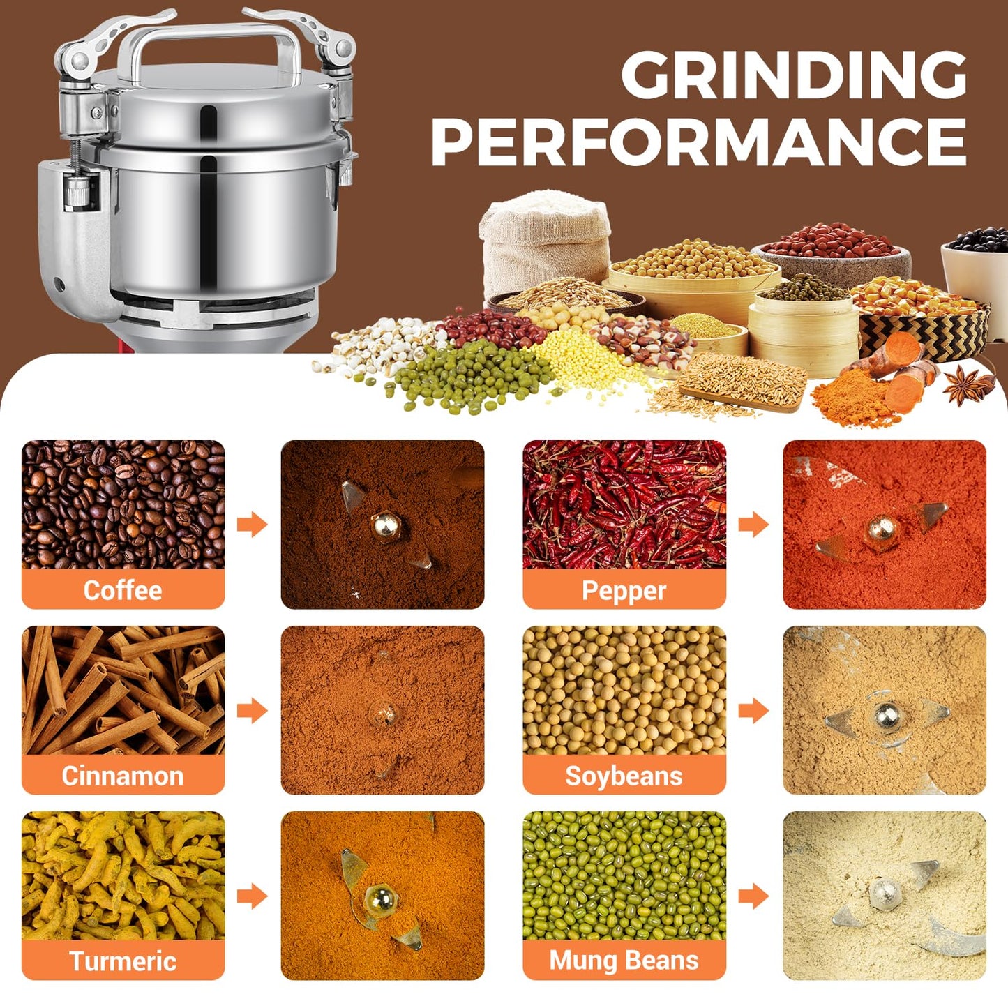 LEEVOT Grain Mill 300g Commercial Spice Grinder Electric 1200W Stainless Steel Pulverizer Dry Grinders for Grinding Wheat, Oats, Corn, Pepper, and Coffee Beans – Grinder for Kitchen.