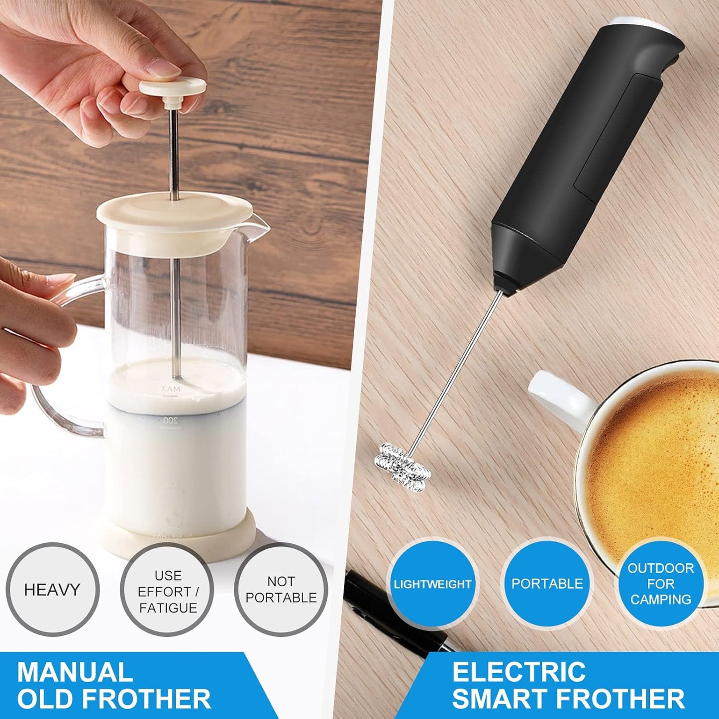 Skiennix Double Whisk Milk Frother - Handheld Electric Drink Mixer with Stainless Steel Stirrer | Perfect for Coffee, Cappuccino, and Matcha