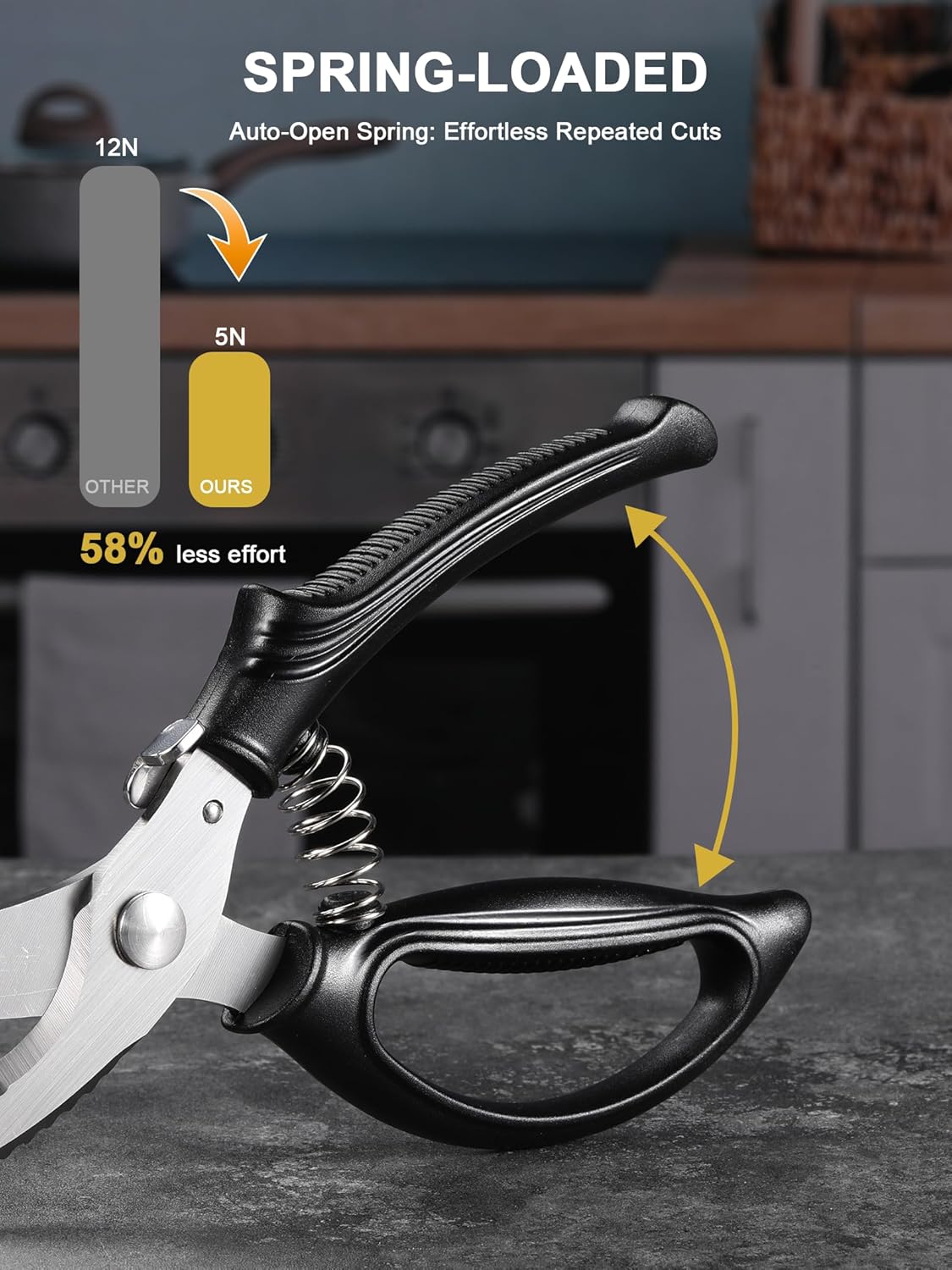 Regine Switzerland Poultry Shears - Heavy Duty Kitchen Scissors with Anti-Slip Handle | Dishwasher Safe
