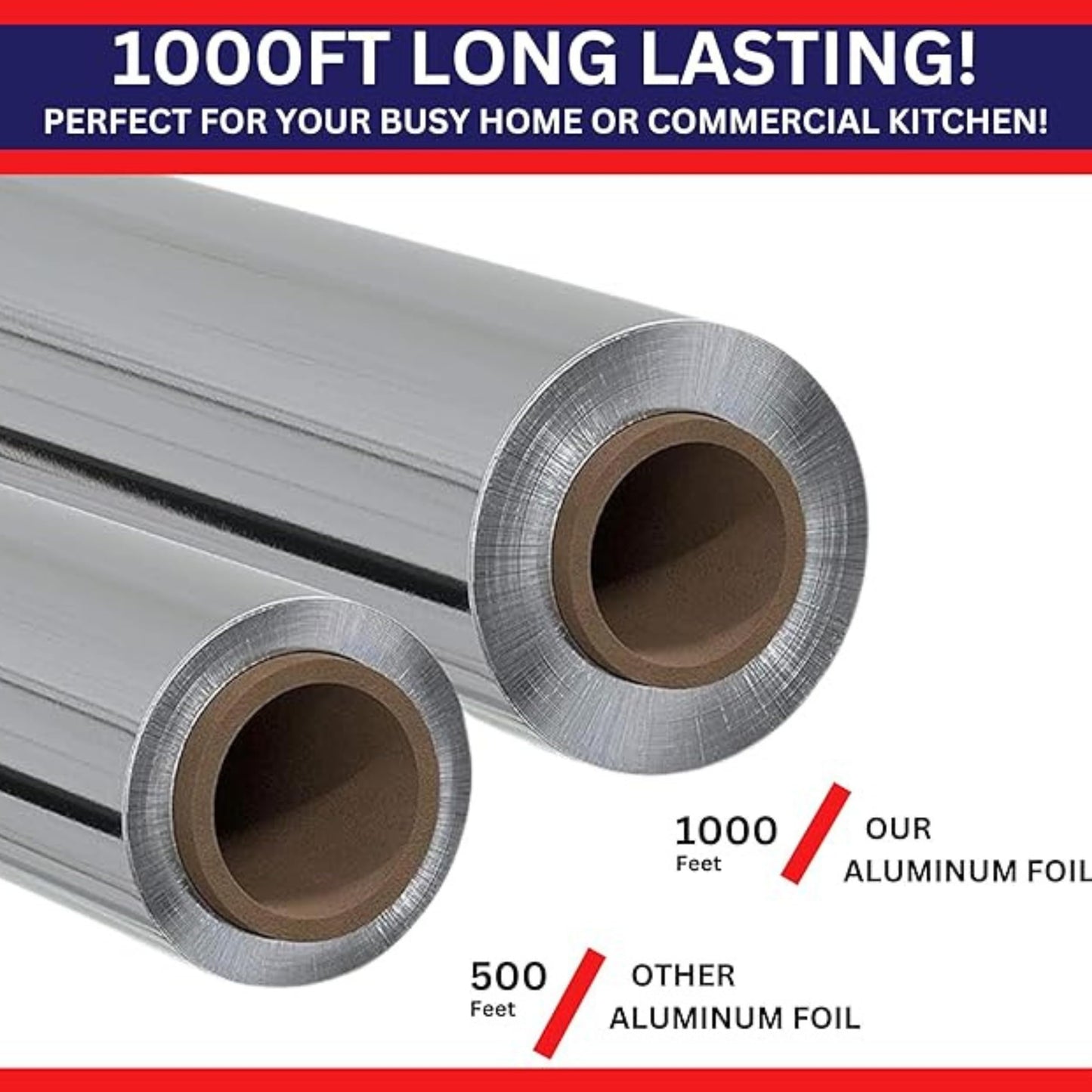 Urban Box Co. 12"x1000' Standard Aluminum Foil Roll Commercial-Grade Silver Wrap for Food Service, Catering, Baking & Home Use. Durable, Tear-Resistant, Heat-Safe Industrial Foil Roll
