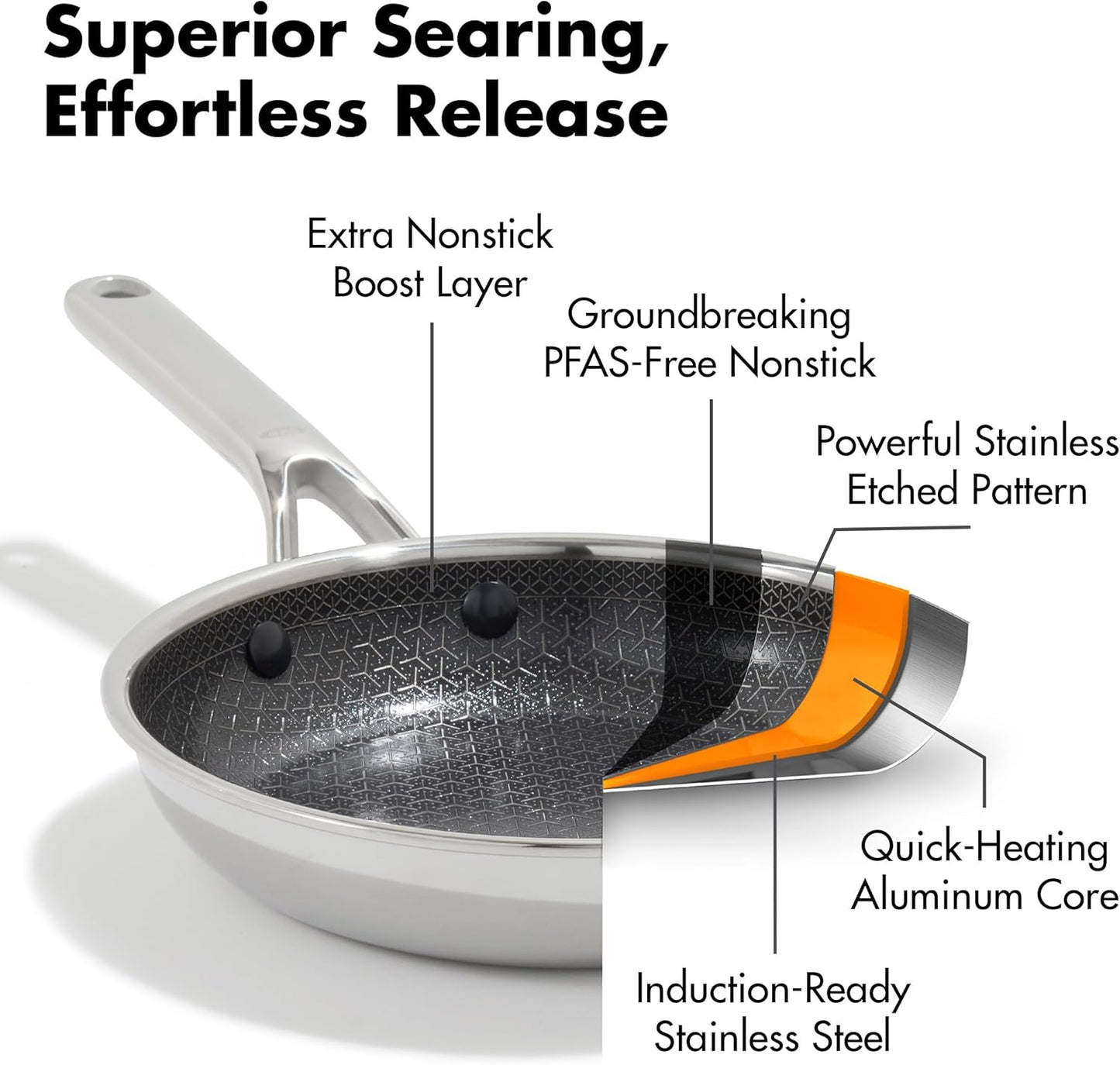 OXO Hybrid 8” Nonstick Frying Pan - Durable PFAS-Free Ceramic Skillet with Stay-Cool Handle | Induction & All Cooktop Compatible