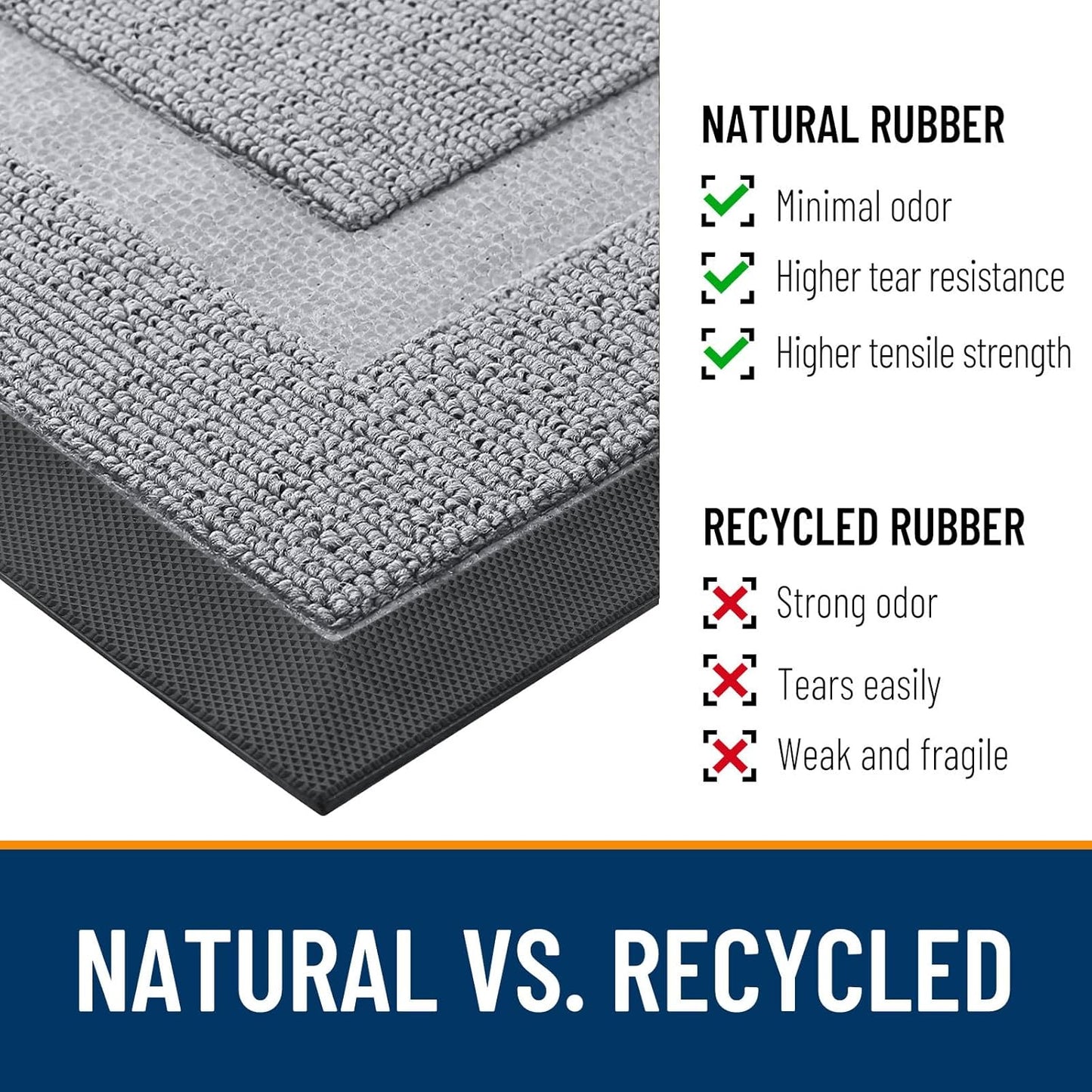 OLANLY Waterproof Front Door Mat - All-Season Natural Rubber Doormat | Easy Clean, 35x23, Silver Gray