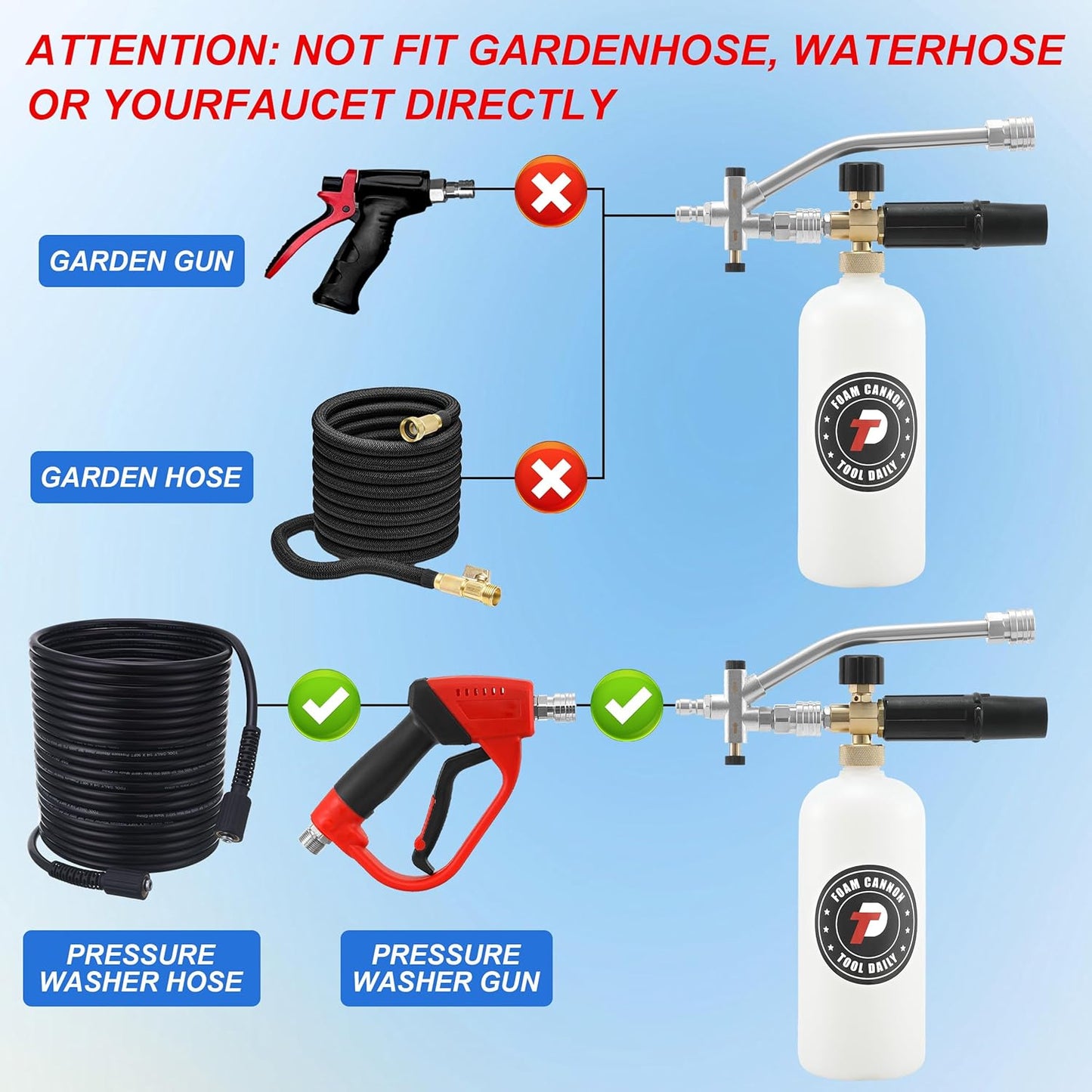 Tool Daily Foam Cannon - Dual Connector Accessory with 5 Nozzle Tips | 1 Liter Capacity