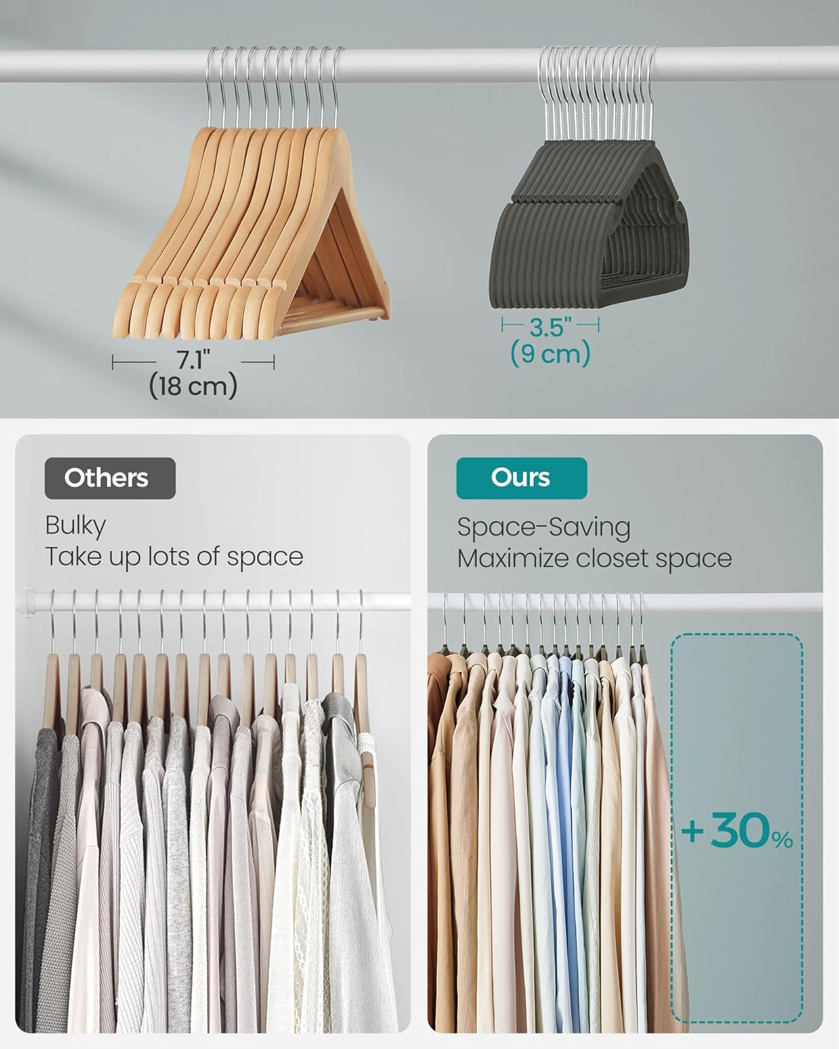 SONGMICS Velvet Hangers - Non-Slip Clothes Hangers with 360° Swivel Hook | 50 Pack, Gray, Space-Saving Design
