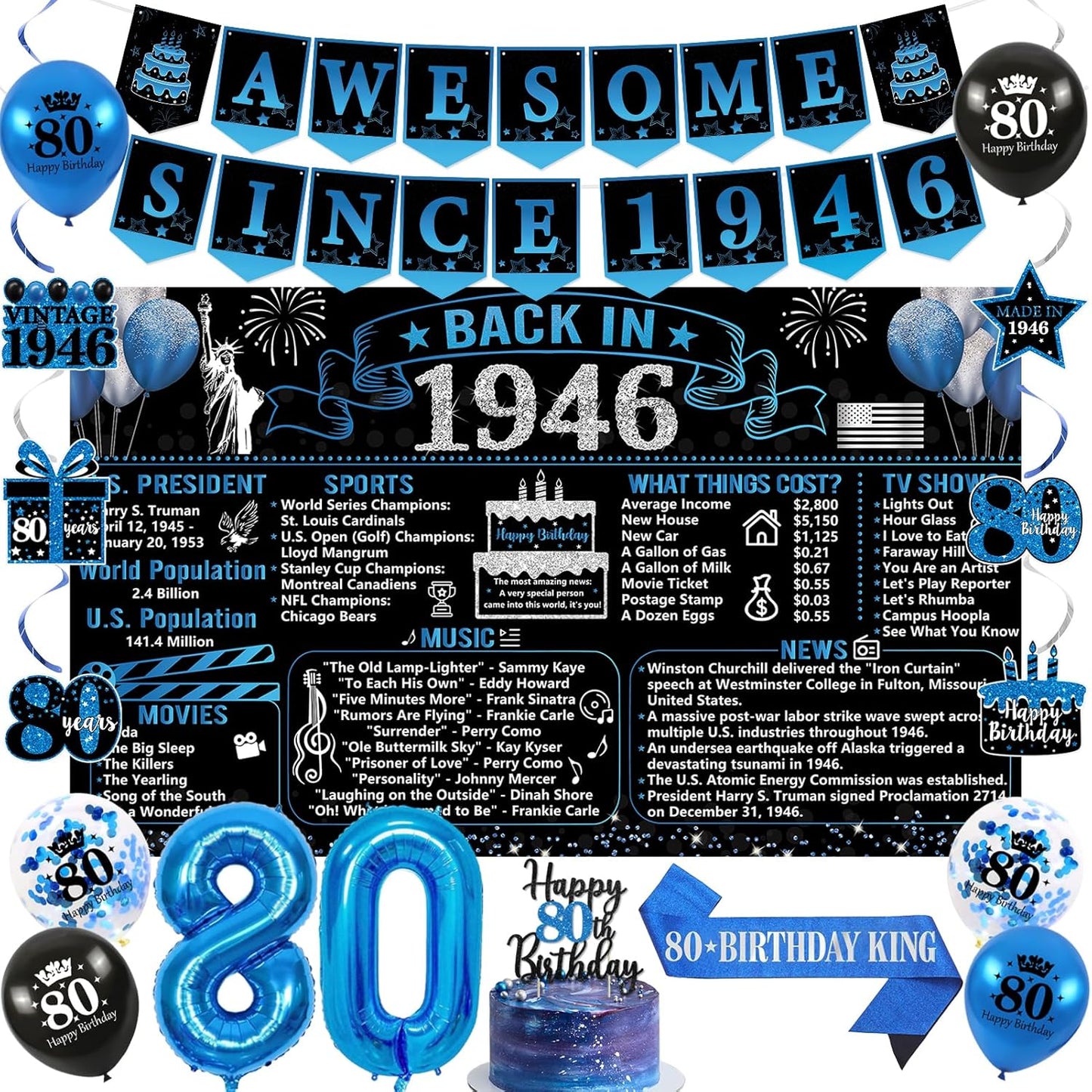Trgowaul 80th Birthday Decorations - 20PCS Black and Blue Party Supplies Set with Banner, Sash, Cake Topper & Balloons