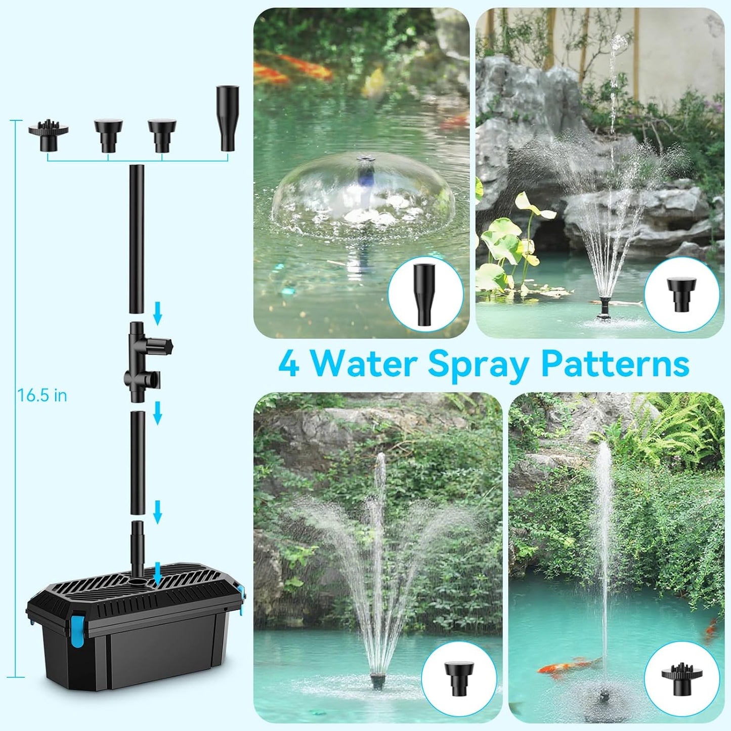 POPOSOAP 25W Solar Water Pump - Adjustable Flow Pond Filter with PVC Tubing for Outdoor Ponds & Waterfalls