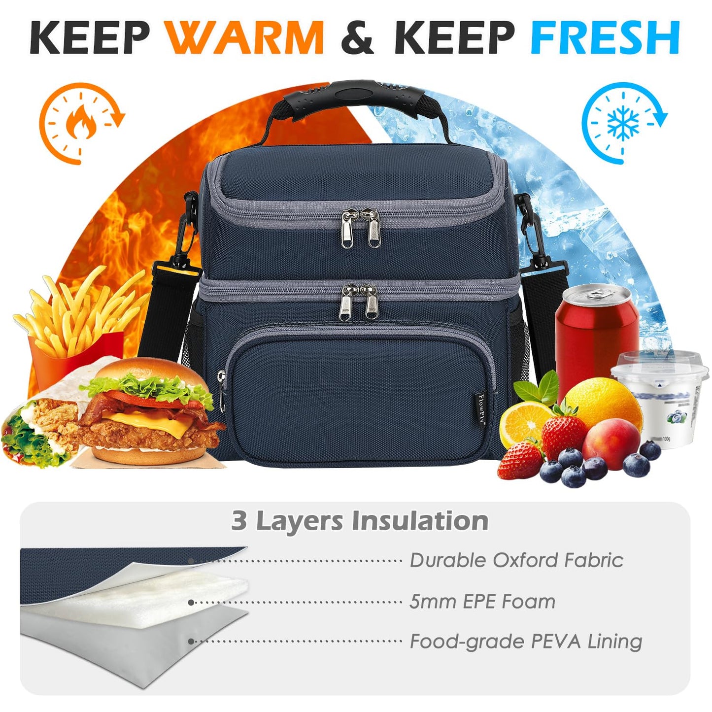 FlowFly Double Layer Cooler Insulated Lunch Bag Adult Lunch Box Large Tote Bag for Men, Women, With Adjustable Strap,Front Pocket and Dual Large Mesh Side Pockets,Cyan