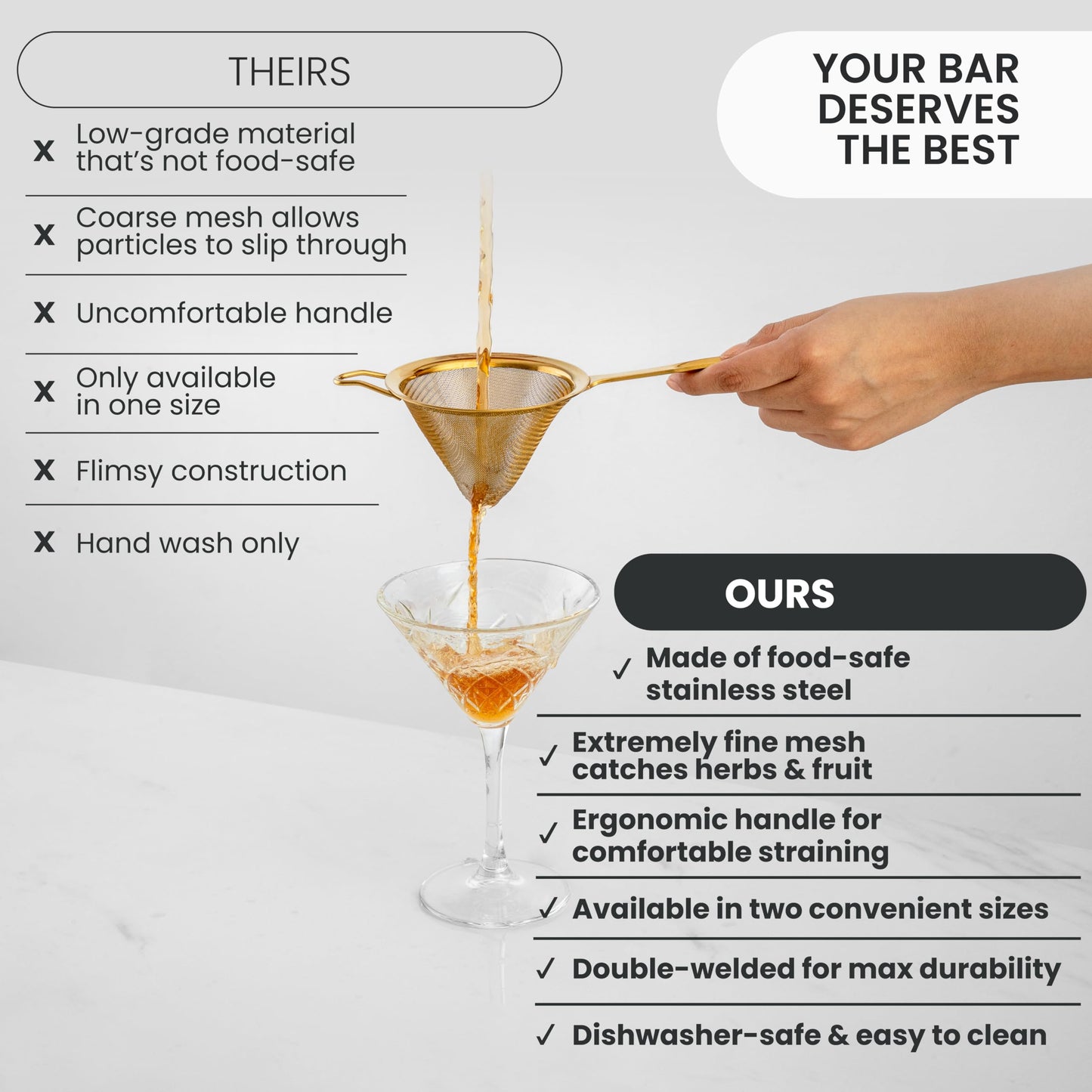 A Bar Above Stainless Steel Fine Mesh Cocktail Strainer, 304 Conical Sieve with Ergonomic Handle, Rustproof Bartender Tool for Double-Straining Tea, Coffee, Kombucha, and Culinary Prep
