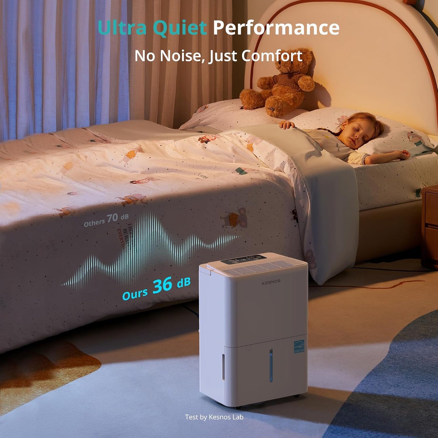 Kesnos Dehumidifier - Energy Star 2025 for Home & Basement | Ultra Quiet 36 dB, 0.39-Gallon Tank, 4 Modes