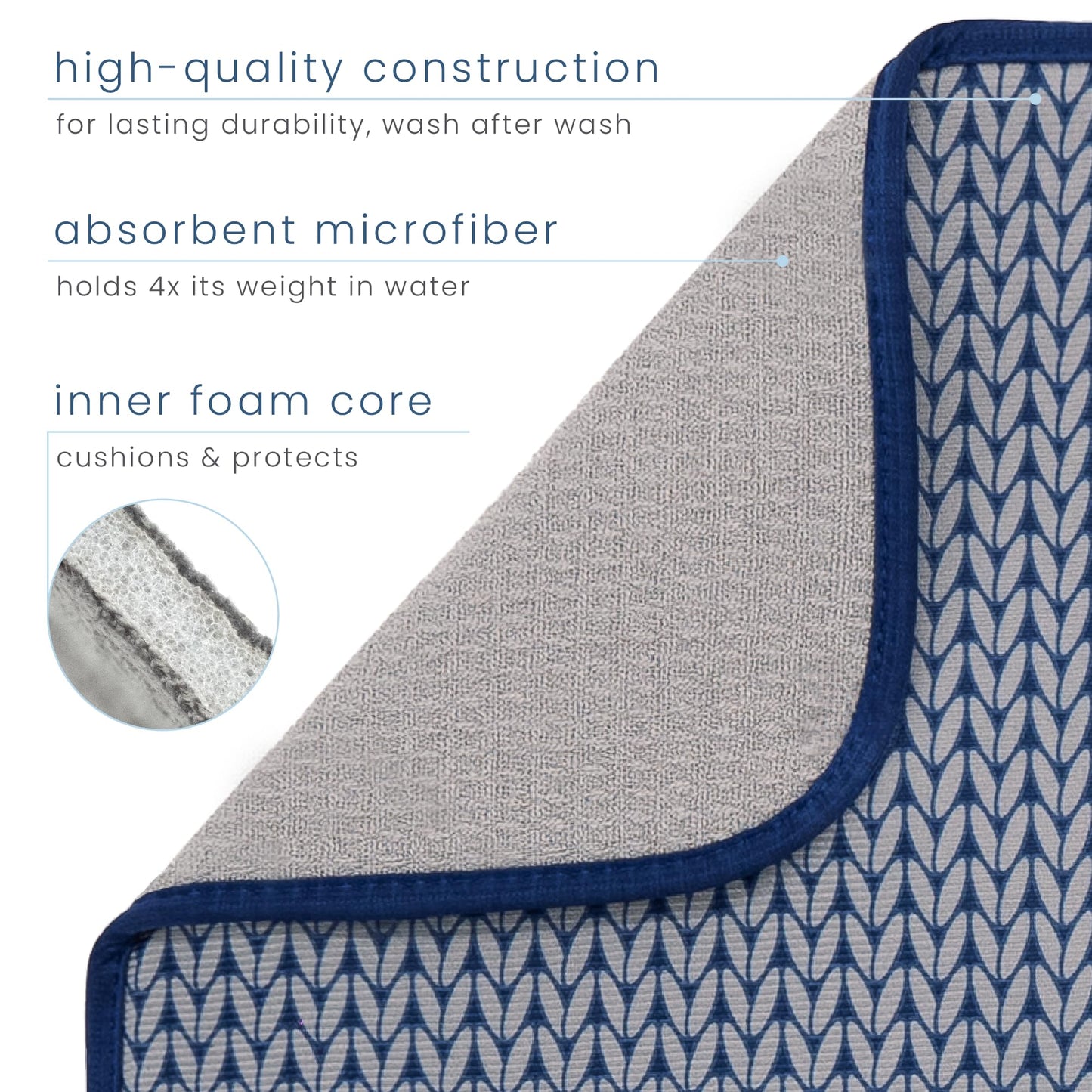S&T INC. Dish Drying Mat, 16” x 18”, Absorbent Microfiber Kitchen Counter Mat, Dish Drying Pad for Dishes, Utensils, Pots and Pans, Large, Blue Stockinette