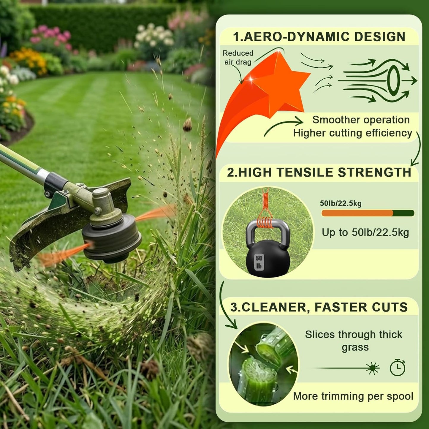 Skiennix String Trimmer Line - Commercial Grade Orange Pentagon Weed Eater String | 0.105" Diameter x 328'