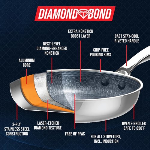 Blue Diamond Hybrid Cookware Set - 12 Piece Nonstick Stainless Steel | PFAS-Free, Induction Ready, Dishwasher Safe
