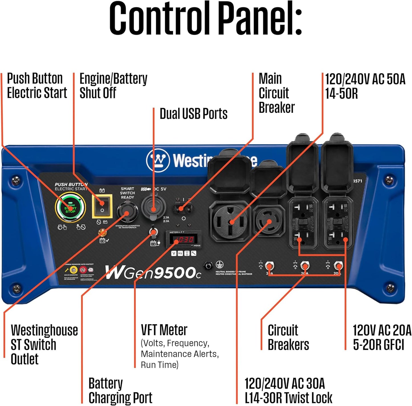 Westinghouse 12500 Peak Watt Portable Generator - Remote Start, Auto Choke, CO Sensor, Gas Powered