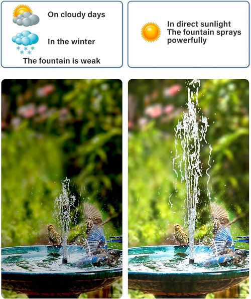 Biling Solar Water Fountain - 3.5W Outdoor Bird Bath Pump with 10ft Cable & 4ft Tubing