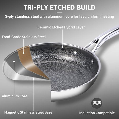 Ammeloo Hybrid Tri-Ply Stainless Steel Frying Pan Set, 8"/9.5"/11" Cooking Pans, Non Stick Frying Pans and Skillets, Chef Pan, Non Toxic, Dishwasher Safe, Induction Compatible, Black Interior