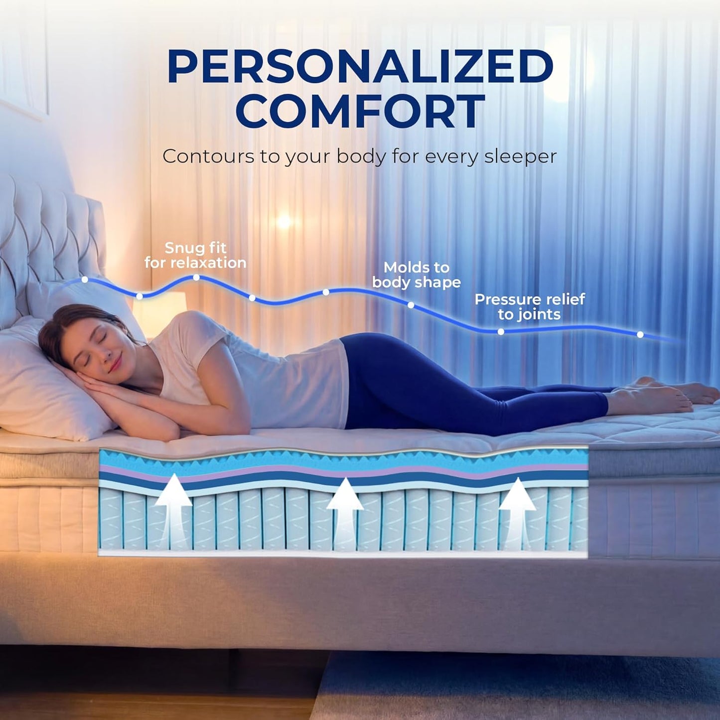 Neo Sleep Queen Size Mattress - 10 Inch Hybrid Comfort with Cooling Gel Memory Foam & Pocket Springs