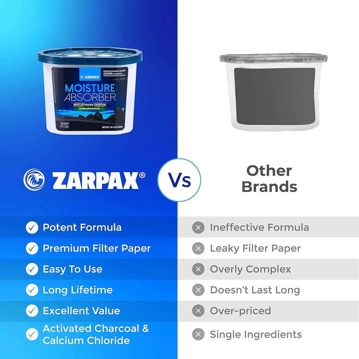 ZARPAX Activated Charcoal Moisture Absorber - Eliminates Dampness & Odors | 10.5 oz | Set of 4