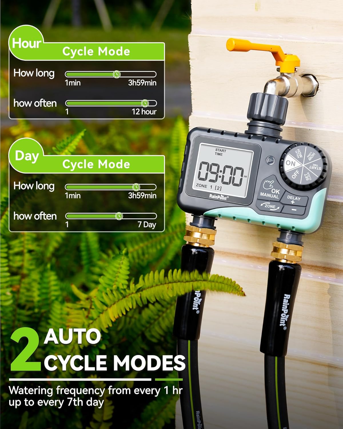 RAINPOINT Water Timer for Garden Hose - 2-Zone Sprinkler System with Rain Delay & Automatic Irrigation