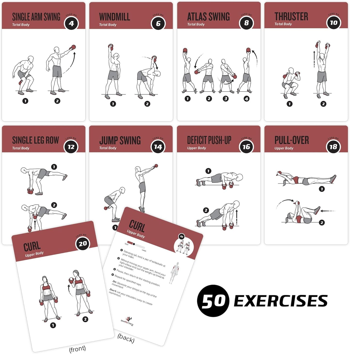 NewMe Fitness Kettlebell Workout Cards - Instructional Deck for Home & Gym Training | Beginner-Friendly Guide