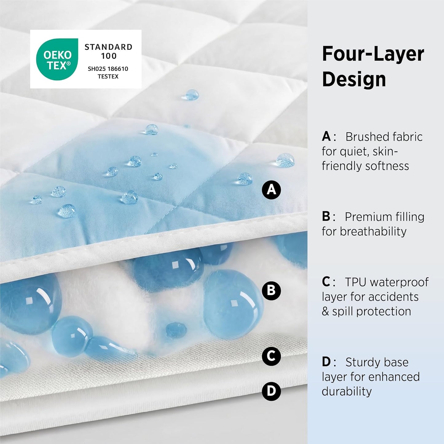 Bedsure Queen Mattress Protector - Quilted Waterproof Design with Deep Pocket Up to 22 Inches - Soft & Breathable White Bed Cover