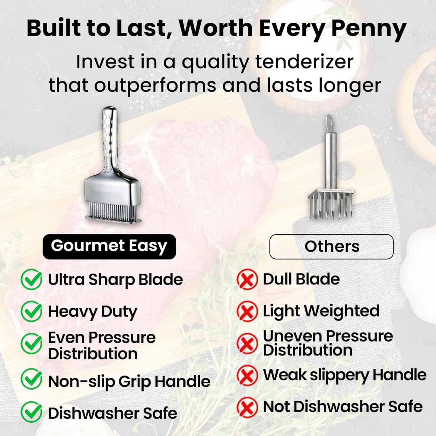 Meat Tenderizer Tool - Skiennix Stainless Steel Blade with Extra Long Handle | Rustproof One-Piece Design