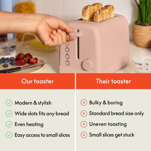 Bella 2 Slice Toaster - 6 Shade Settings, Reheat & Bagel Functions, Removable Crumb Tray, 900W - Blossom