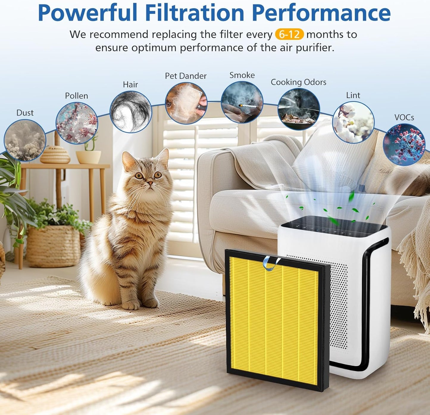 Vital 100S Pet Care Replacement Filter - 3-in-1 HEPA & Activated Carbon for LEVOIT Vital 100S | 2 Pack, Yellow
