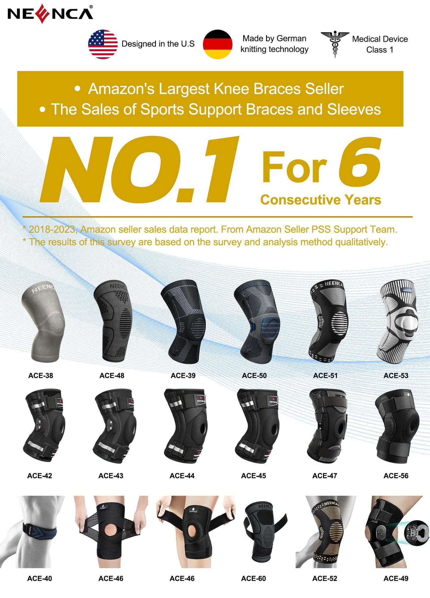 NEENCA Kids Knee Brace Sleeve, Youth Knee Compression Sleeve for Children - Boys & Girls. Child Knee Support with Patella Gel Pad & Side Stabilizers for Knee Pain, Sports, Outdoor - FSA/HSA Approved