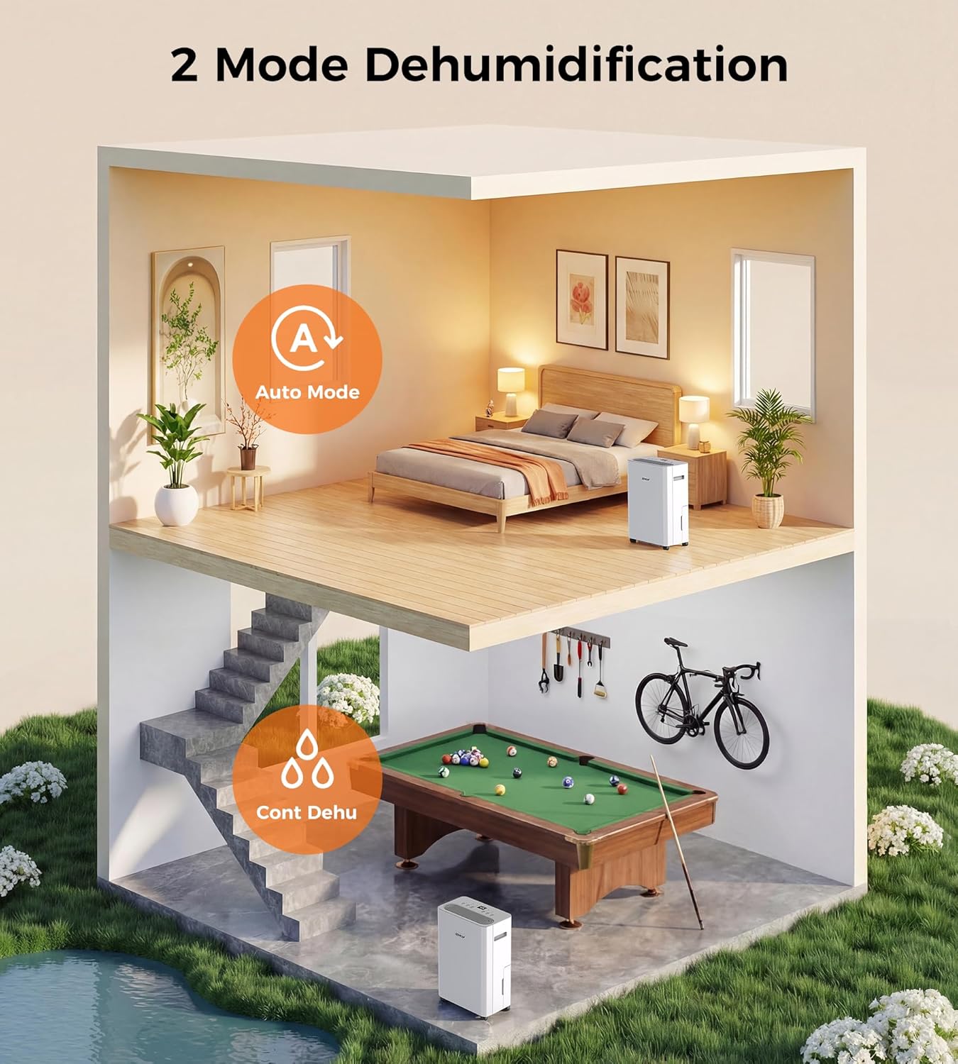 SEMKAP 2500 Sq.Ft Dehumidifier - 32 Pints for Home, Large Rooms & Basements | Low Noise & Smart Control