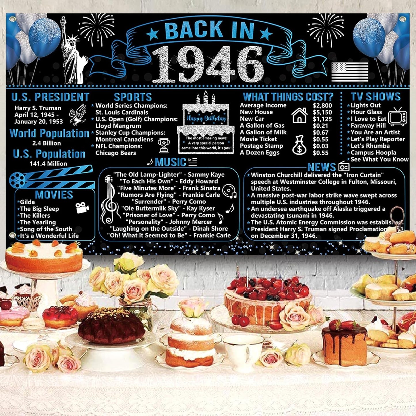 Trgowaul 80th Birthday Decorations - 20PCS Black and Blue Party Supplies Set with Banner, Sash, Cake Topper & Balloons