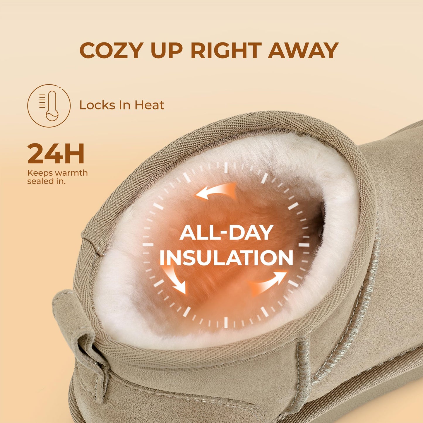 DREAM PAIRS Ankle Winter Mini Boots for Women Genuine Suede Faux Fur Lining Water Resistant Warm Snow Boots Slip On Memory Foam Comfort Booties FuzzyClassic,Size 6,Sand,SDSB2405W