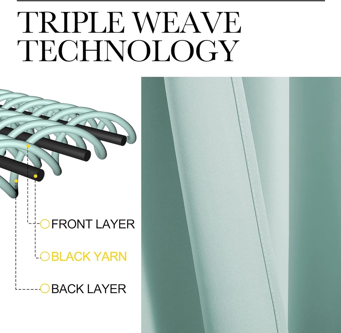 NICETOWN Aqua Blue Blackout Curtains - Sound Reducing & Heat Blocking | 55" Wide x 78" Long, 2 Panels