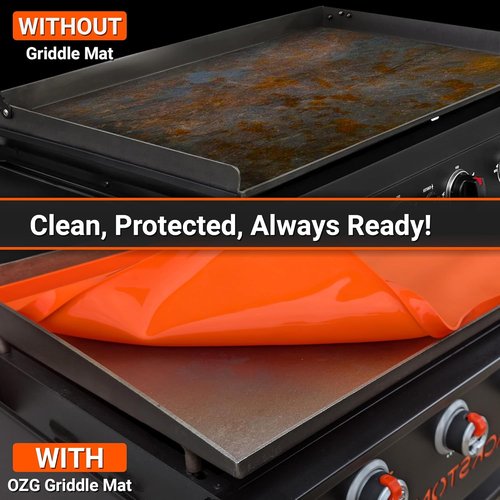 Blackstone 36" Premium Silicone Griddle Mat - Heavy Duty Food Grade Cover Keeps Grill Clean & Rust-Free