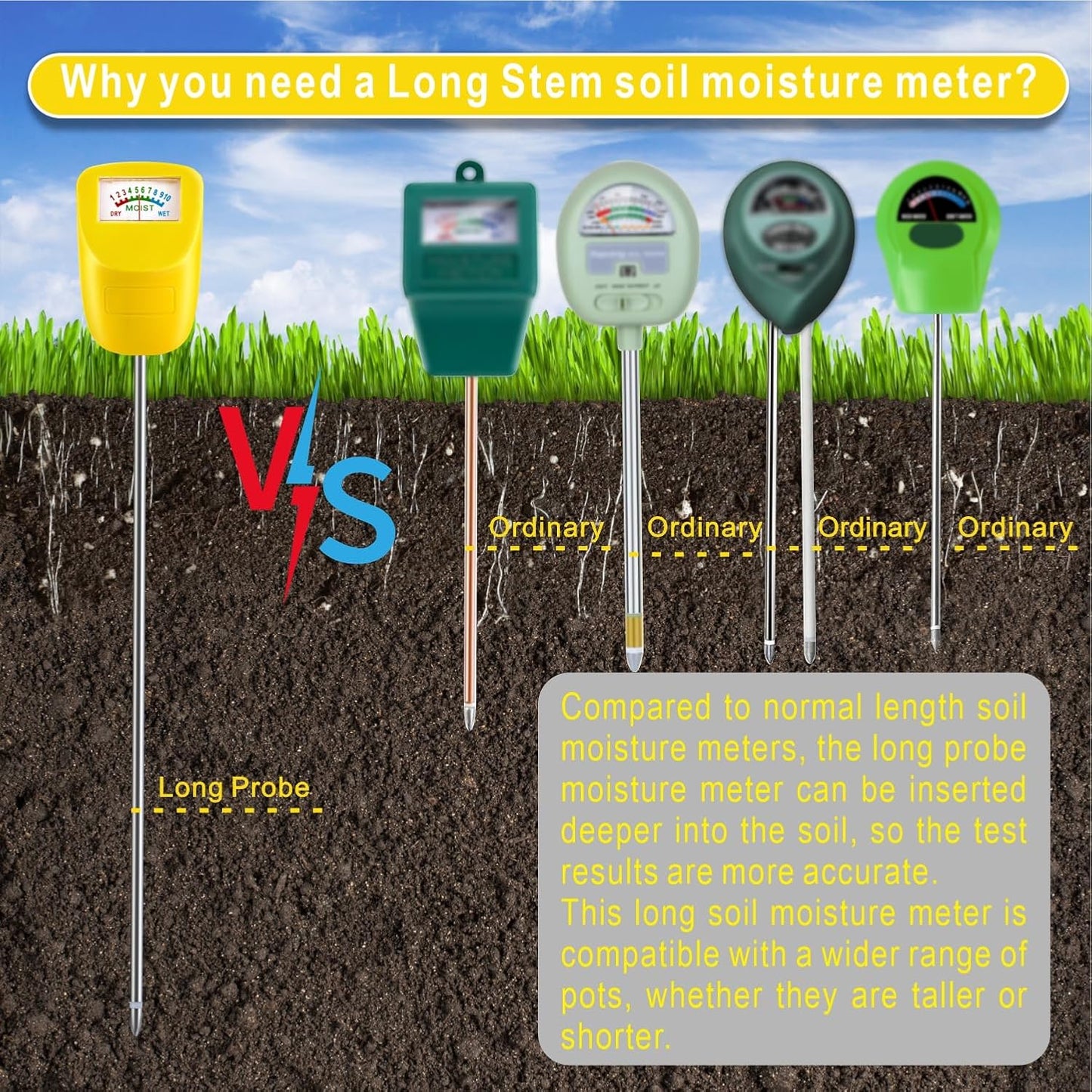 Skiennix Soil Moisture Meter - Long Stem Plant Hygrometer for Garden & Lawn | 2 Pack