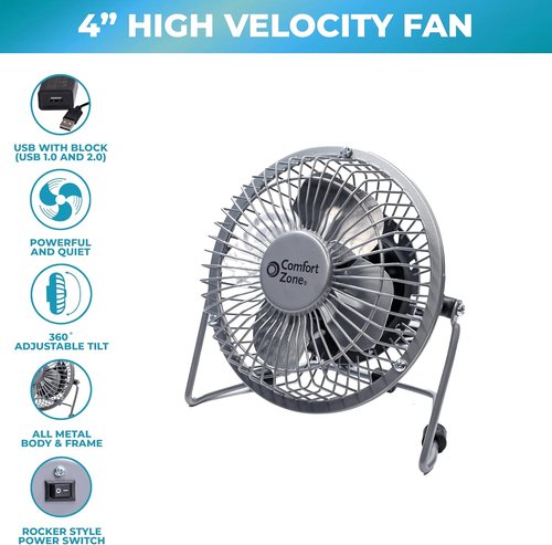 Comfort Zone Mini Desk Fan - High Velocity 4-Inch All-Metal USB Fan with 360° Adjustable Tilt & Quiet Operation | Perfect for Office, Home & Travel