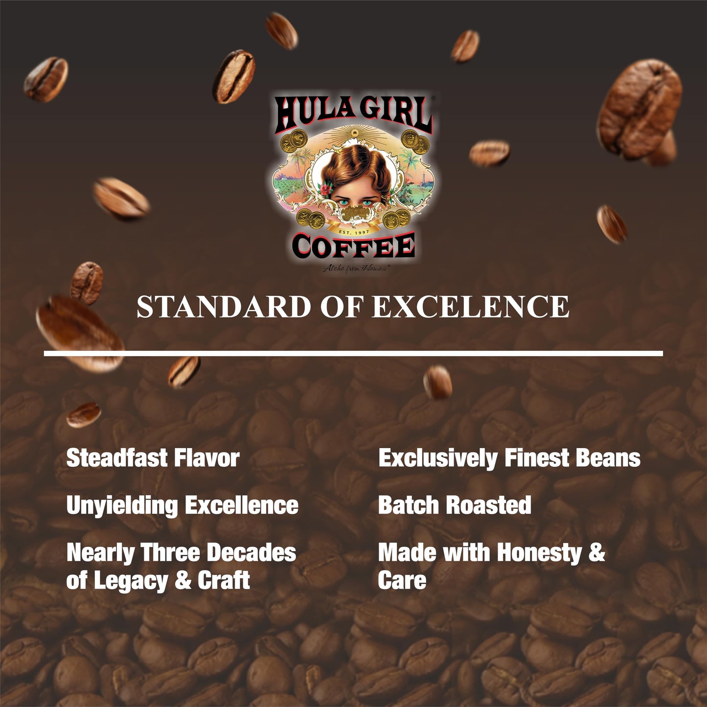 KONA COFFEE 100% - Premium Freeze Dried Instant - Low Acid - Medium Roast Arabica, 1.5oz (1 Pack | 25 Servings) KONA COFFEE 100% - Low Acid Coffee - Servings) Hula Girl the Store