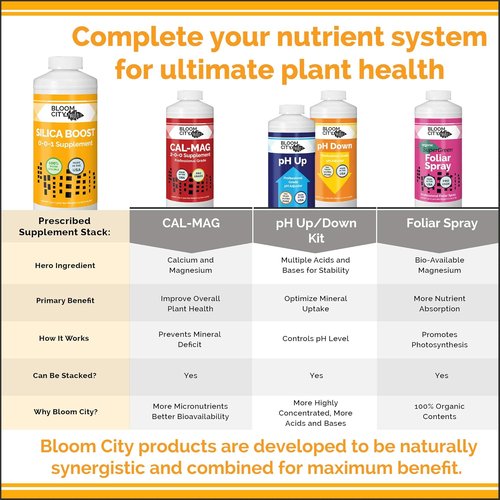 Bloom City Liquid Silica Boost Fertilizer - Concentrated 1/2 Pint (8 oz) Makes 45 Gallons