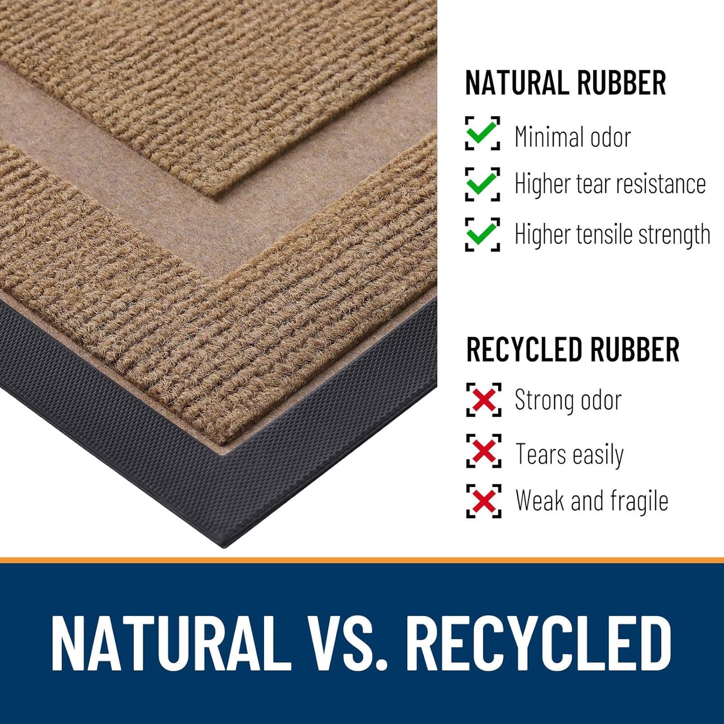 OLANLY Waterproof Front Door Mat - All-Season Indoor/Outdoor Doormat, Sturdy Natural Rubber, 71x23, Light Brown