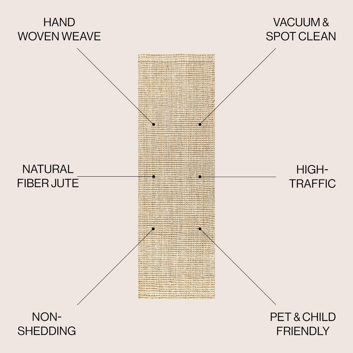 JONATHAN Y NFR103A-28 Hiro Hand Woven Chunky Jute Indoor Area -Rug Bohemian Farmhouse Easy -Cleaning Bedroom Kitchen Living Room Non Shedding, 2 X 8, Ivory