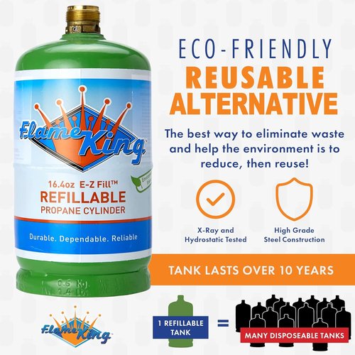 Flame King 1LB Refillable Propane Cylinder Tank - Safe, Legal Refill Kit with CGA600 Connection
