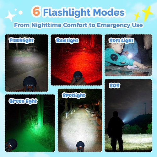 ETENWOLF L1 Rechargeable Flashlight - Fun DIY Stickers, 6 Light Modes, 1500mAh, IPX5 Waterproof | 2-Pack for Kids