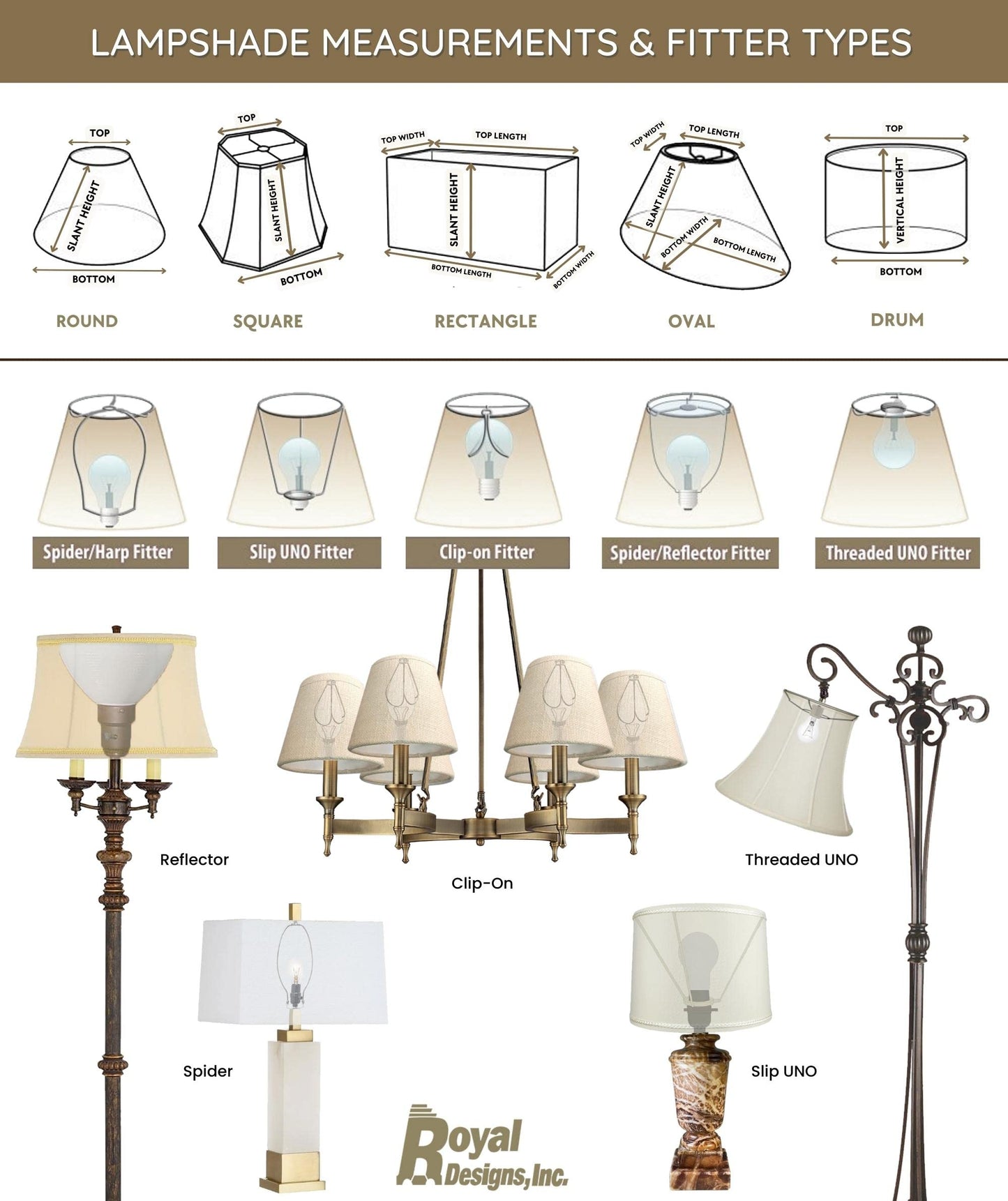 Royal Designs, Inc. Flare Bottom Outside Corner Scallop Lamp Shade, BSO-701-10WH, White, 5 x 10 x 8