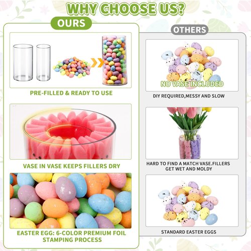 ALFEVA Easter Decorations-Vase in Vase and Approx 100pcs Easter Eggs Filler, Vaseset Ready to Display，Spring Decorations for Home Table (No Flowers)