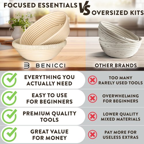 Complete Bread Proofing Baskets Set - Premium Quality Kit for Sourdough Bread Making - Includes 9" & 10" Banneton Basket w/All Needed Bread Baking Supplies - Perfect Tools for Baking Enthusiasts