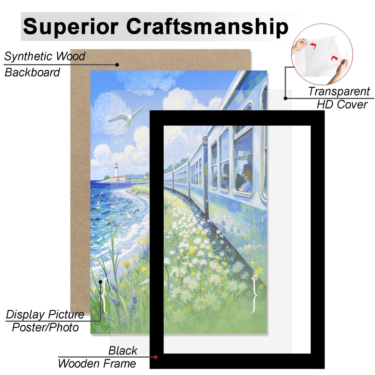 KTKDE 24x36 Poster Frame Black 3 Pack, 36 x 24 Picture Frames Wooden with Polished Plexiglass,Horizontal or Vertical Wall Mounting Hanging Large Studio Gallery Photo Frames Wall Art