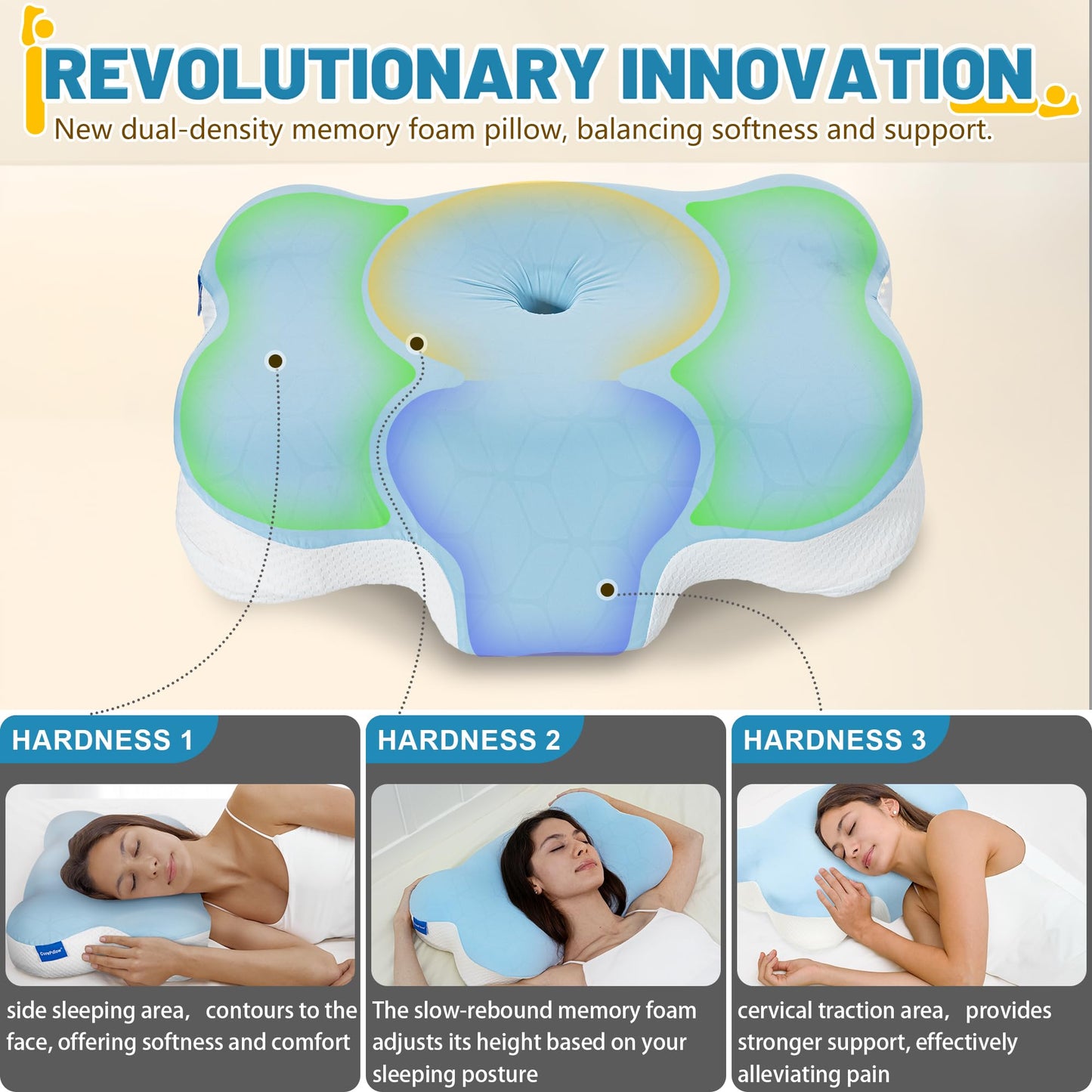 Cervical Memory Foam Pillow for Neck Support, Ergonomic Contour Pillow for Back and Side Sleepers, Breathable Slow-Rebound Foam, Cloud-Like Comfort (2, White)